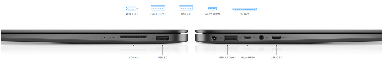 port Asus UX430UN